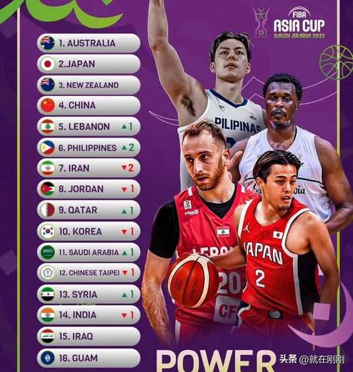 Liga ACB Tây Ban Nha